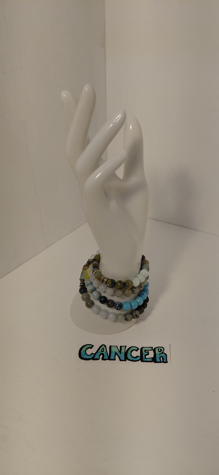 Cancer on wrist