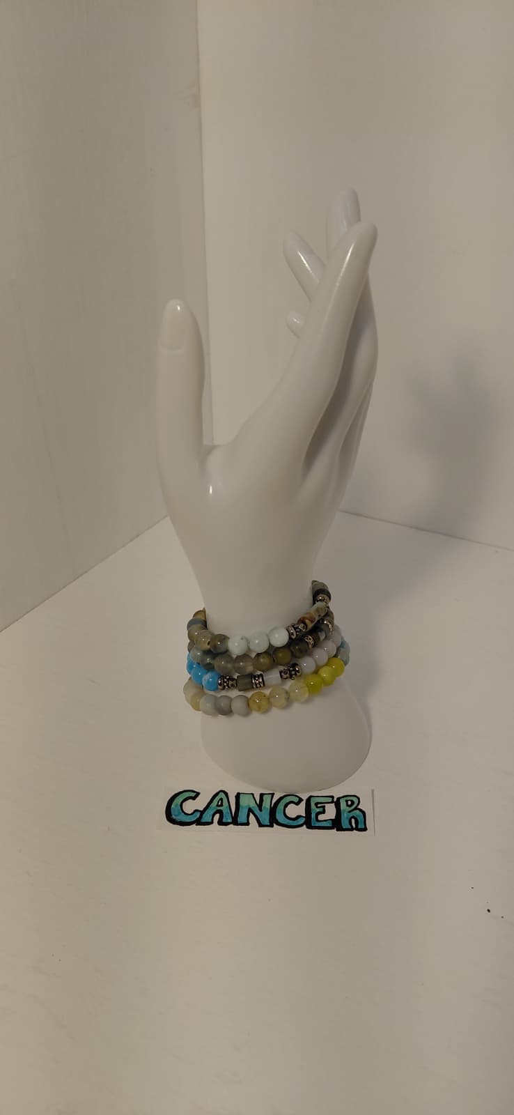 Cancer on wrist